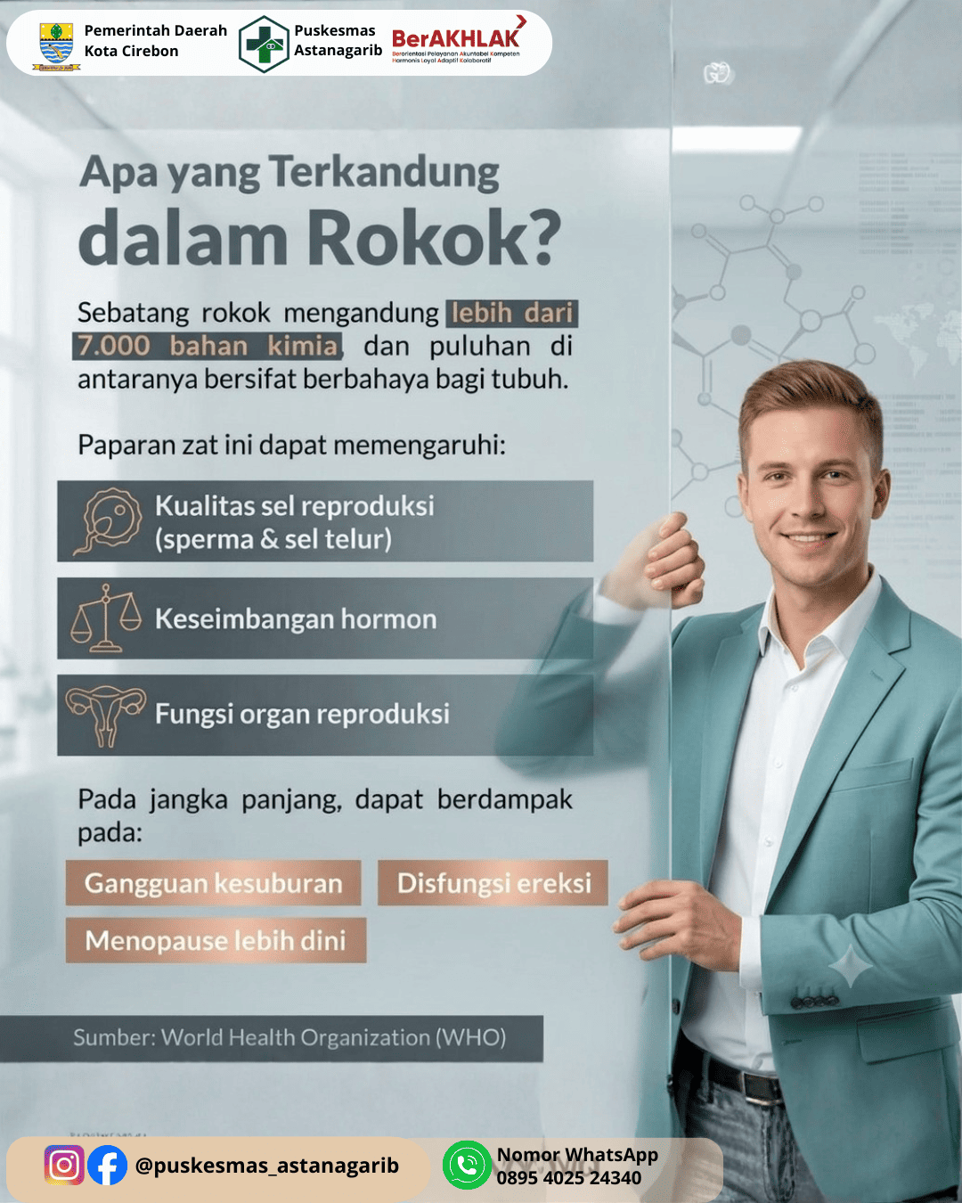 Kandungan Dalam Rokok