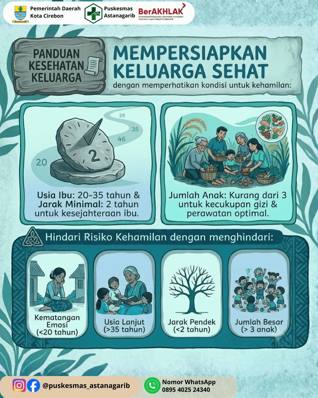 Mempersiapkan Keluarga Sehat Dimulai dari Perencanaan yang Tepat