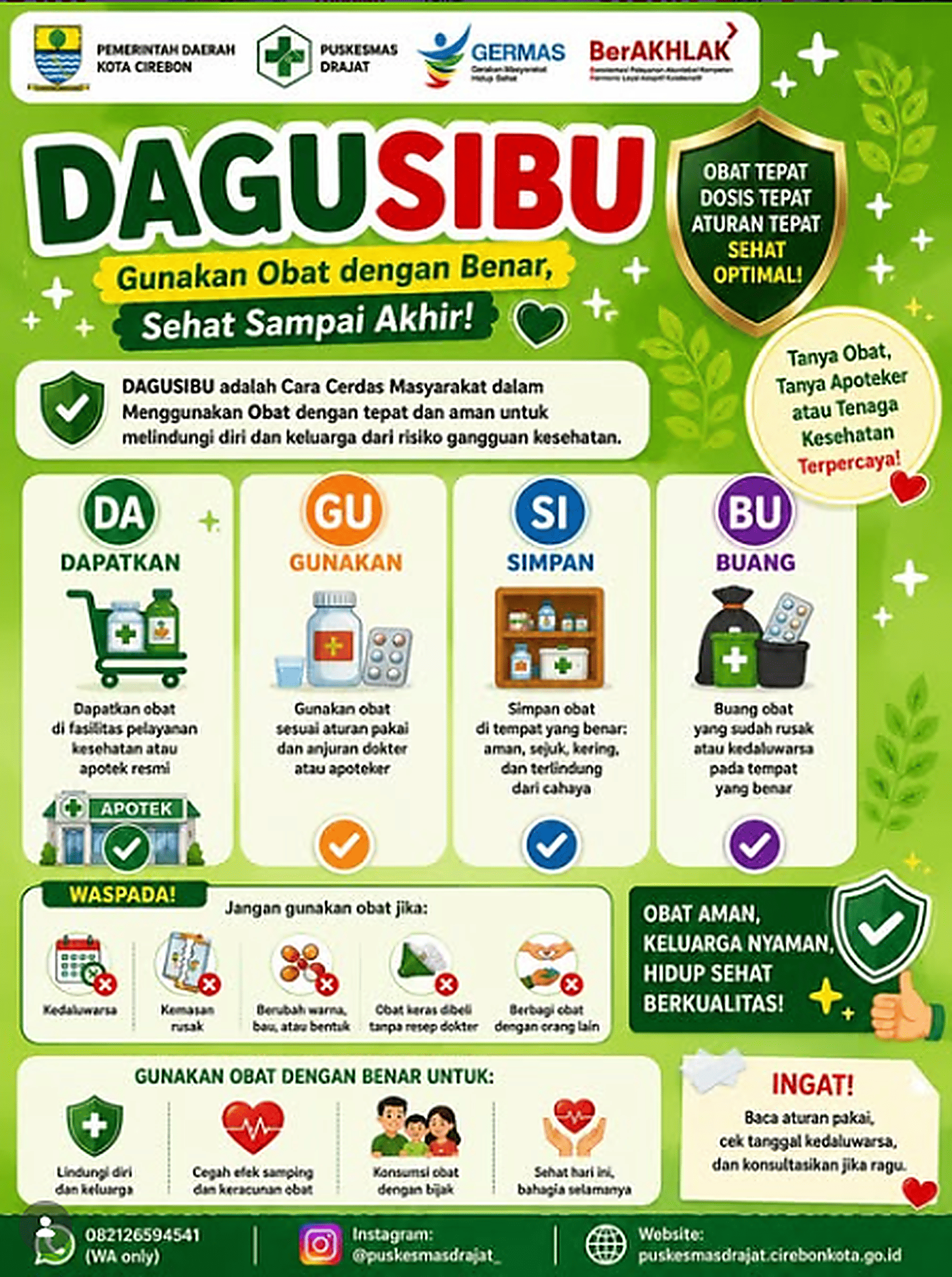 Jangan Asal Minum Obat! Terapkan Prinsip DAGUSIBU