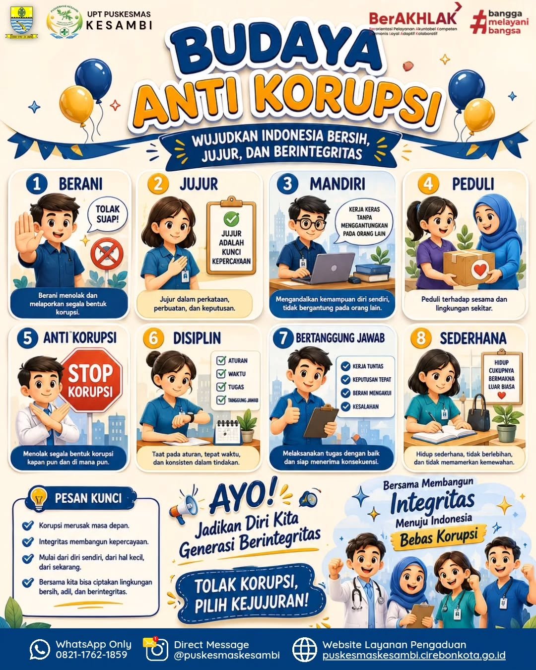 Anti Korupsi