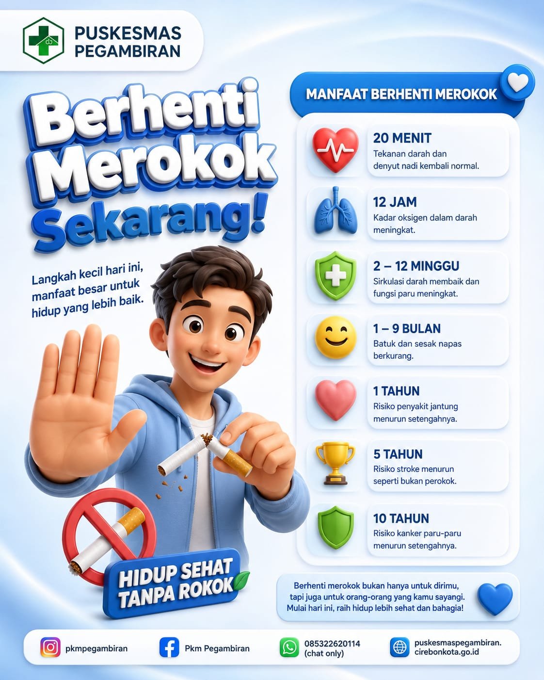 MANFAAT BERHENTI MEROKOK BAGI KESEHATAN