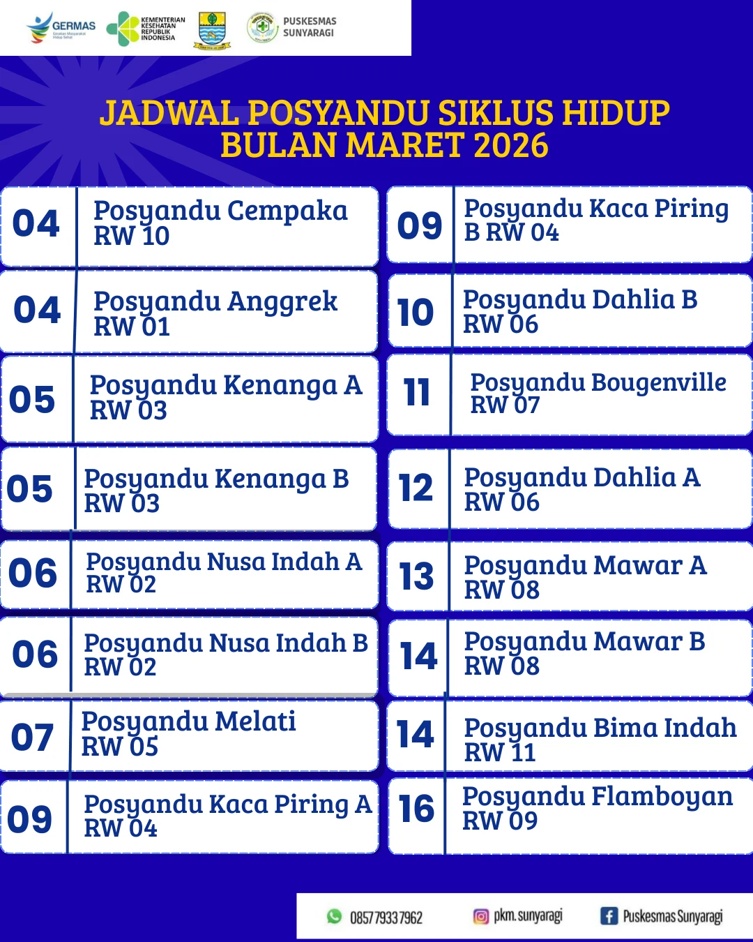 Jadwal Posyandu Siklus Hidup dan Imunisasi Rutin bulan Maret 2026.
