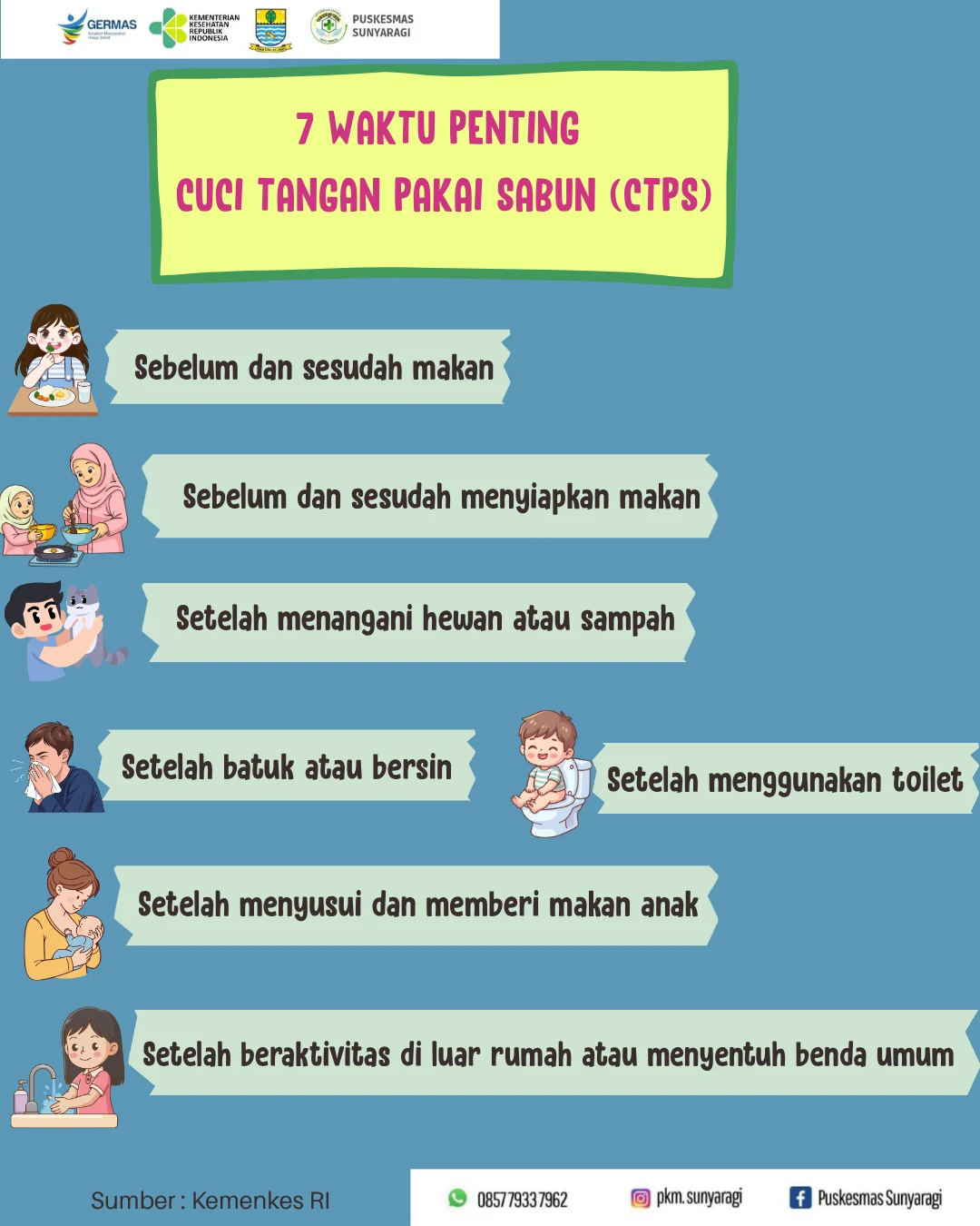 7 Waktu Penting Cuci Tangan Pakai Sabun