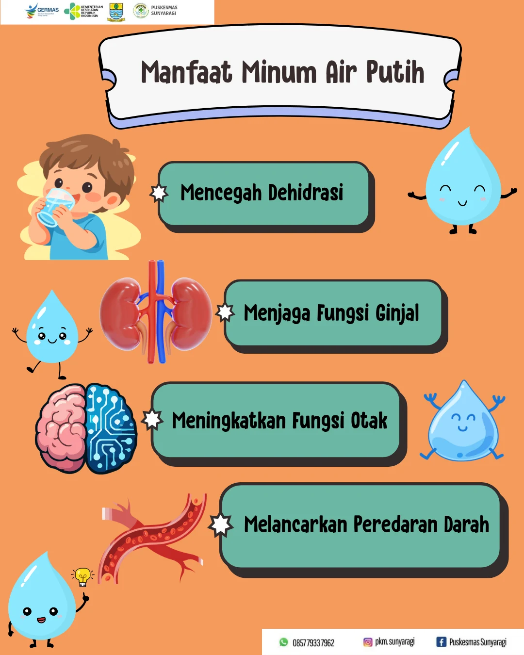 Manfaat Minum Air Putih