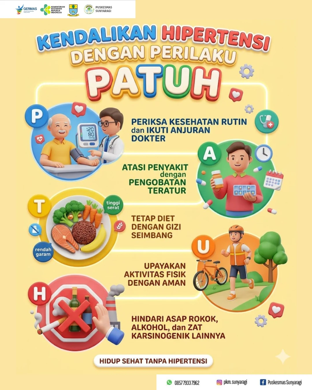 Kendalikan Hipertensi dengan perilaku PATUH