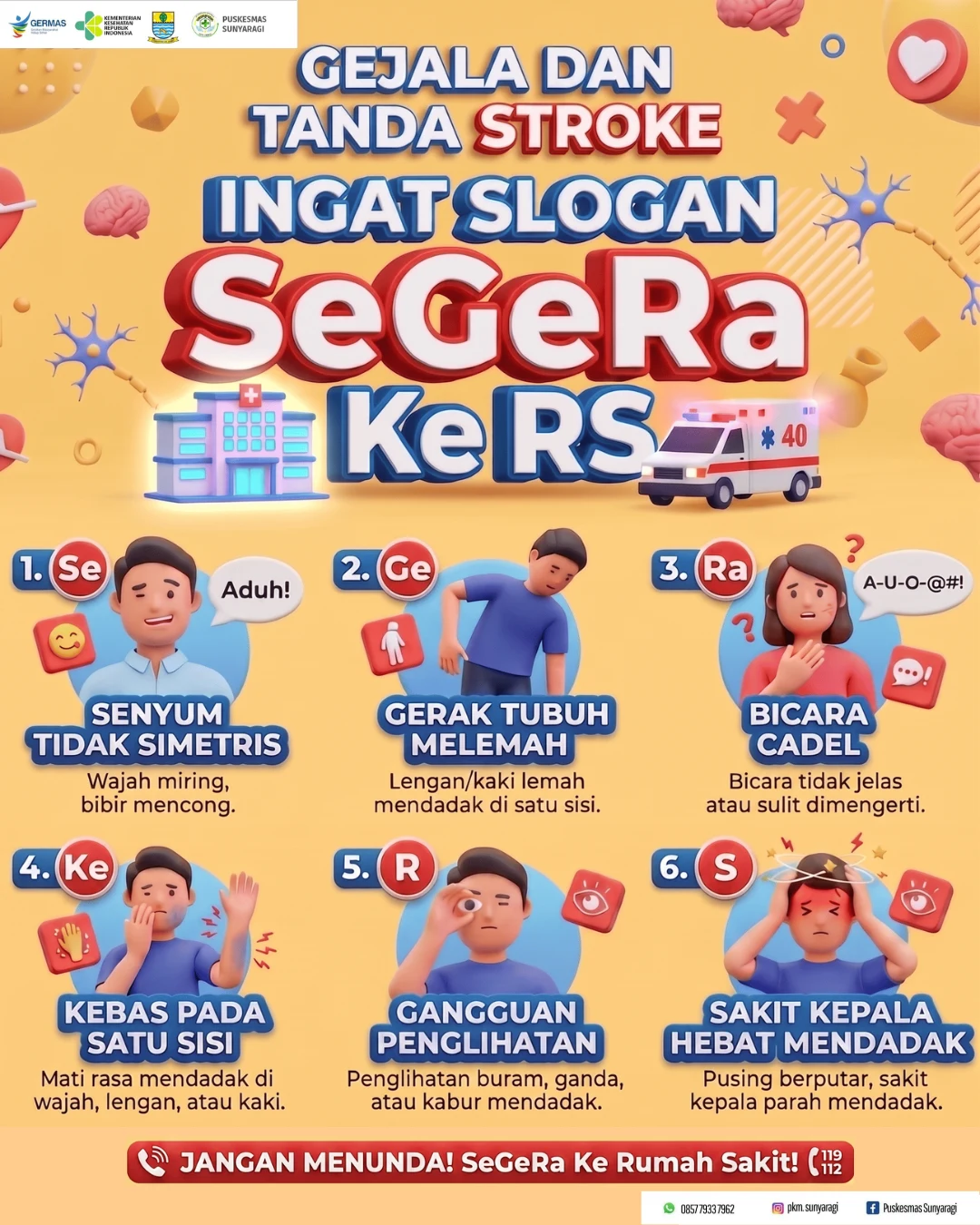 Tanda dan Gejala Stroke