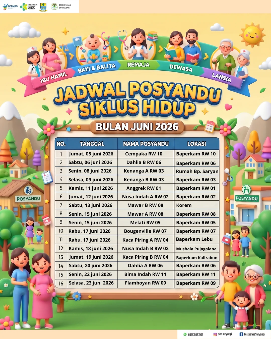 Posyandu Siklus Hidup dan Imunisasi Rutin Bulan Juni 2026.