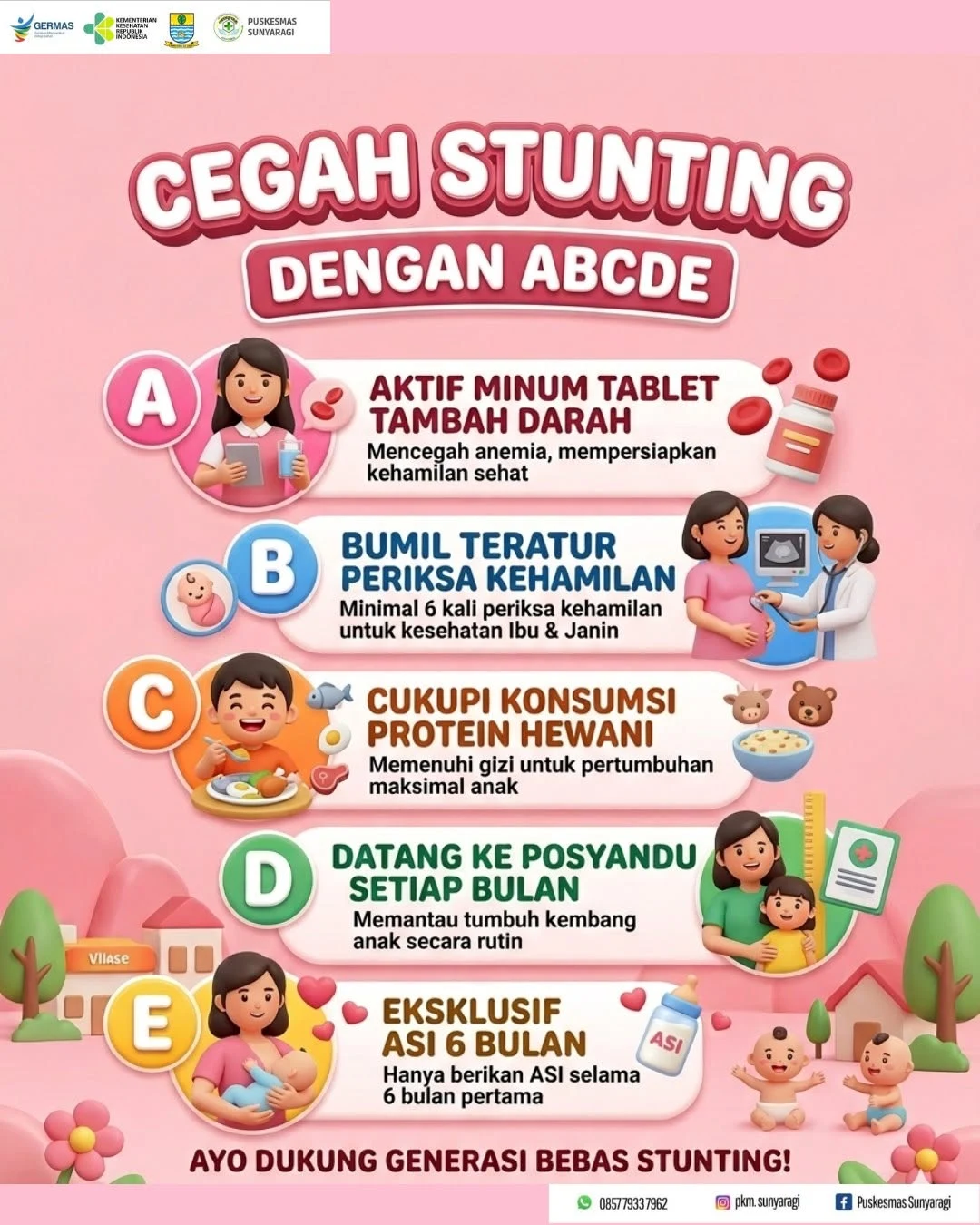 Cegah Stunting dengan ABCDE