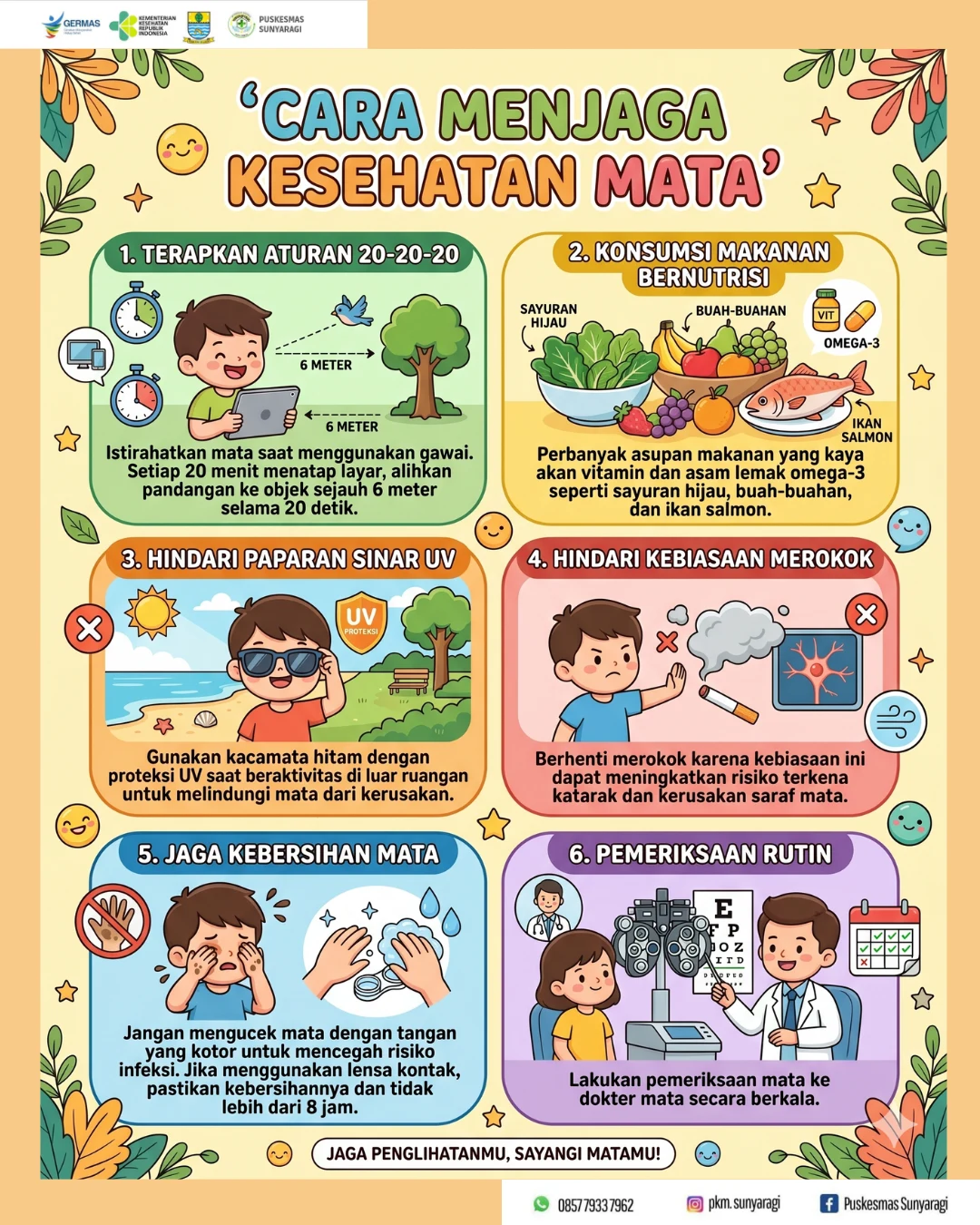 Cara Menjaga Kesehatan Mata