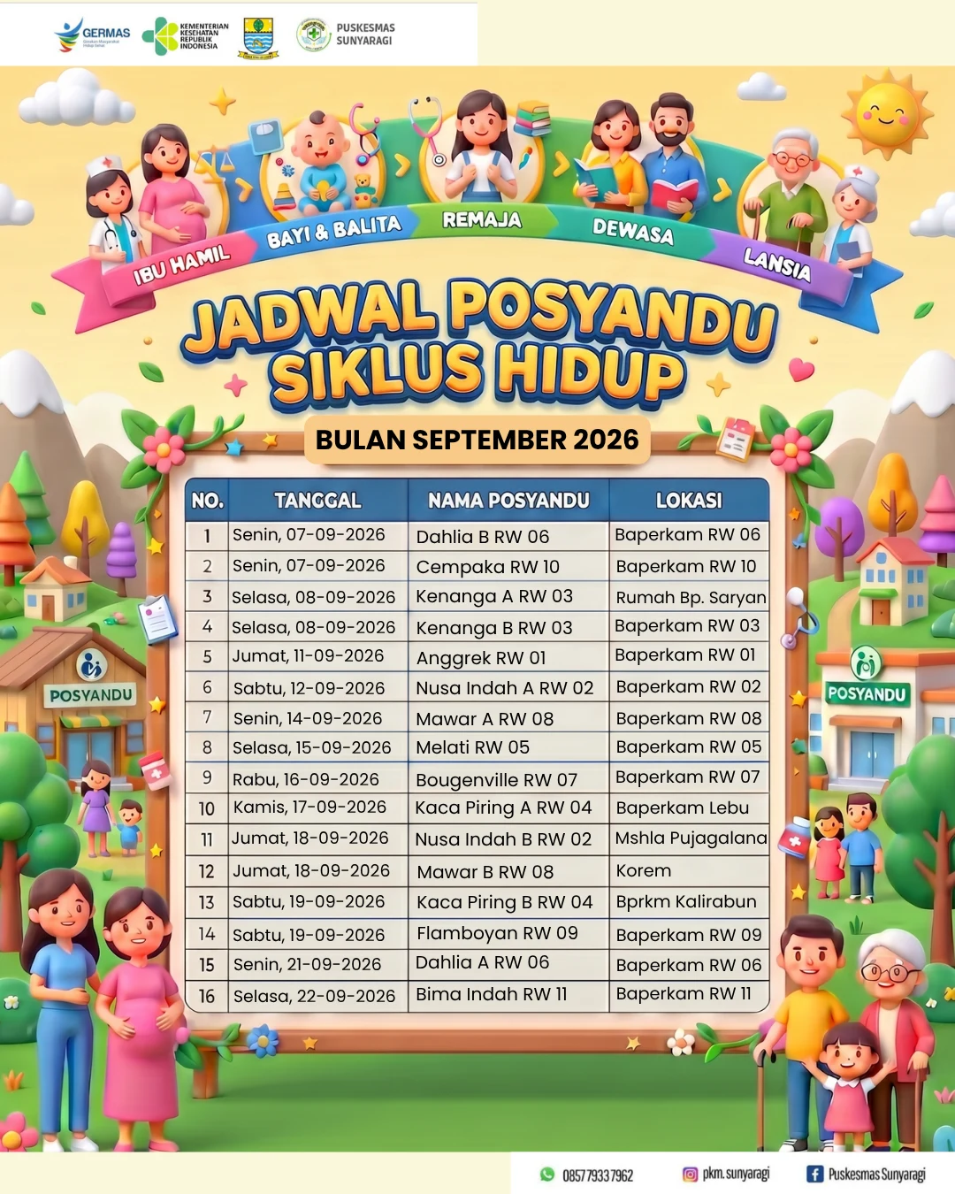 Jadwal Posyandu Siklus Hidup dan Imunisasi Rutin Bulan September 2026
