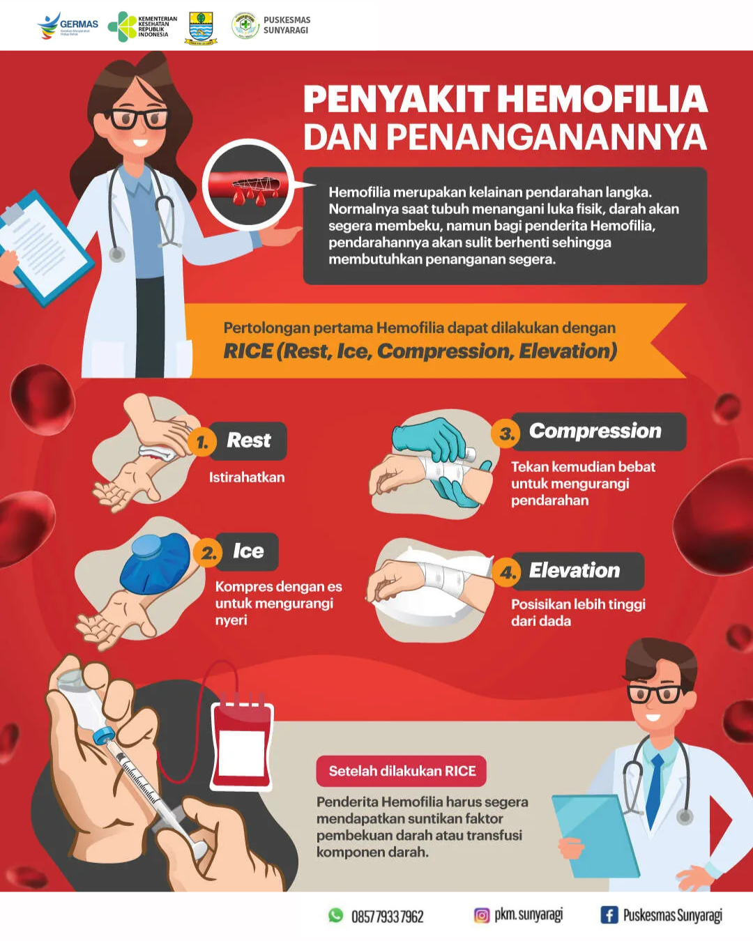 Gambar